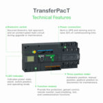 schneider TA16D4S1604TPE  | automatic transfer switch, TransferPacT automatic, 160A, 4P, rotary, frame 160A - Image 3