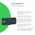 schneider TA16D3S2004TPE | TransferPact Active TA25,200A 3P Rotary 400V - Image 3