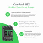 Schneider C25H42D250 | Circuit breaker ComPacT NSX250H, 70kA at 415VAC, MicroLogic 2.2 trip unit 250A, 4 poles 4d - Image 2