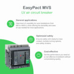 Schneider MVS16H3MF2L |  EP MVS CB 1600A 65kA 3P MF ET2 fixed manual circuit breaker - Image 5