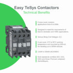 Schneider LC1E3210M7 |  Contactor,Easy TeSys Control,LC1E,3P(3NO),AC-3/AC-3e,<=440V,32A,220V AC coil,50/60Hz,1NO auxiliary contact - Image 2