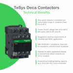 Schneider LC1D40008M7 |  TeSys D contactor - 4P(2 NO + 2 NC) - AC-1 <= 440 V 60 A 220 V AC 50/60 Hz coil - Image 3