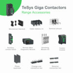 Schneider LC1G330KUEN Contactor | High power contactor, TeSys Giga, 3 pole (3NO), AC-3 <=440V 330A, standard version, 100…250V wide band AC/DC coil - Image 2